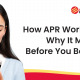 What is APR in loans