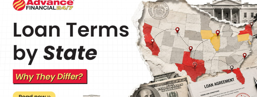 loan regulations explained