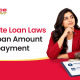 Loan terms by state