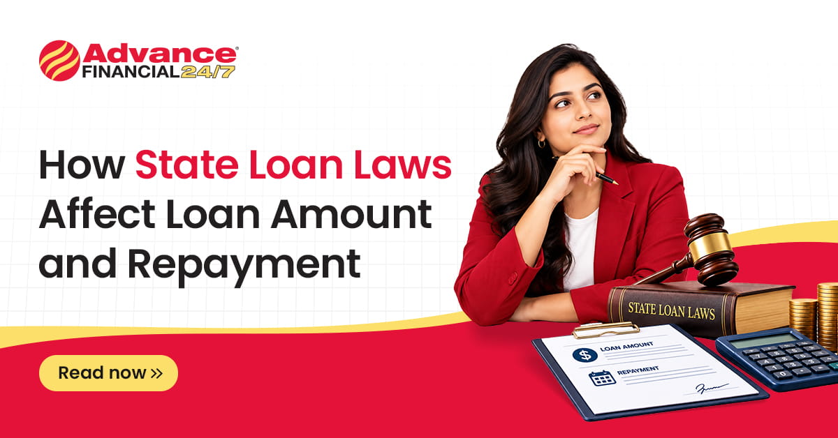 Loan terms by state