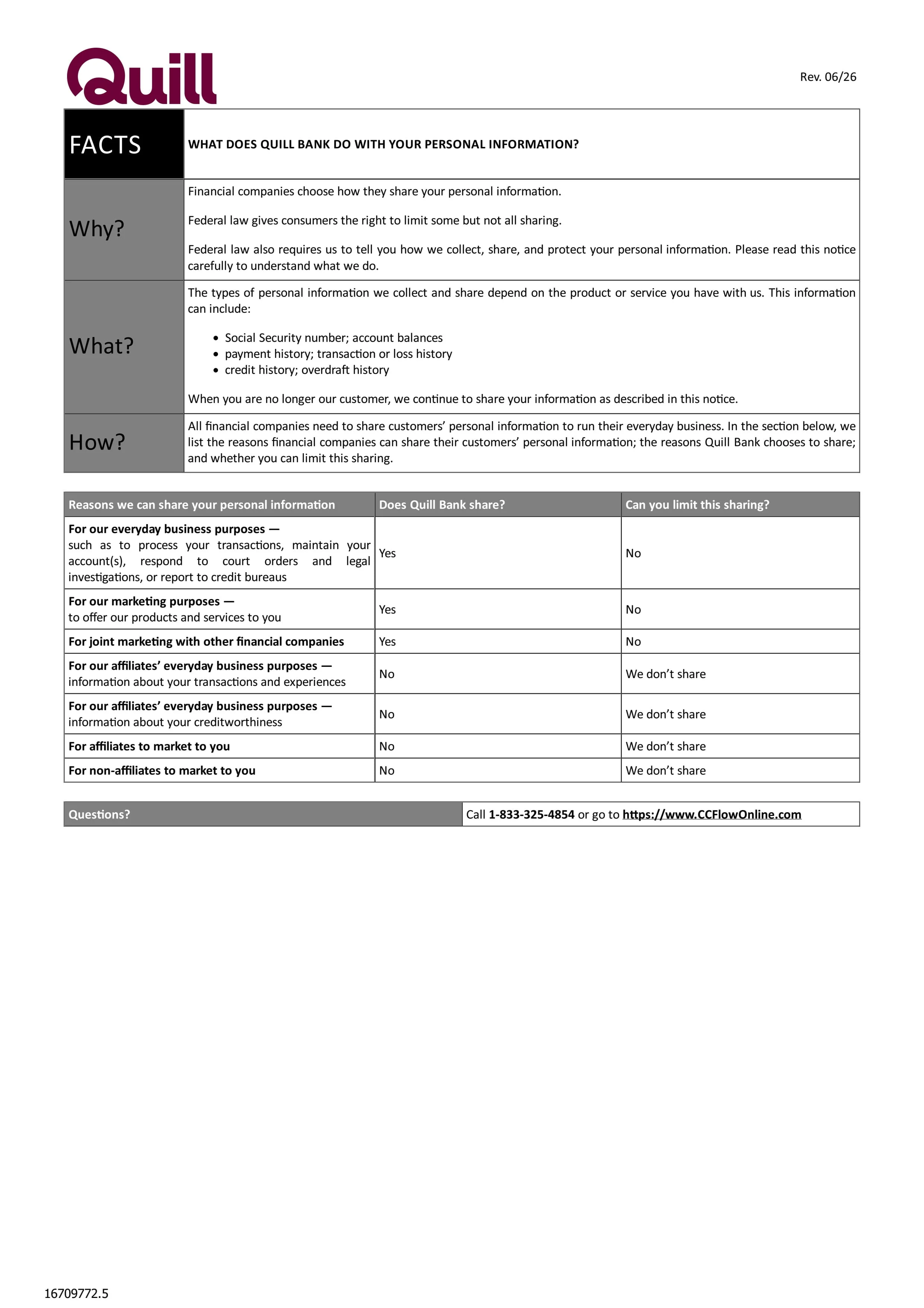 Quill Bank Privacy Policy