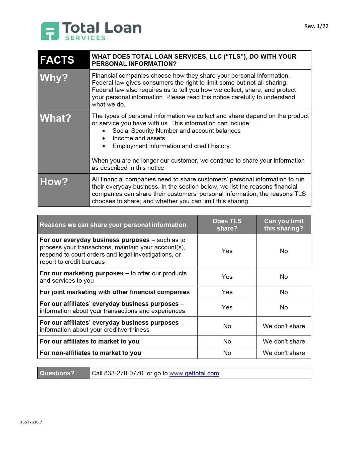 TLS Quill Bank Privacy Policy