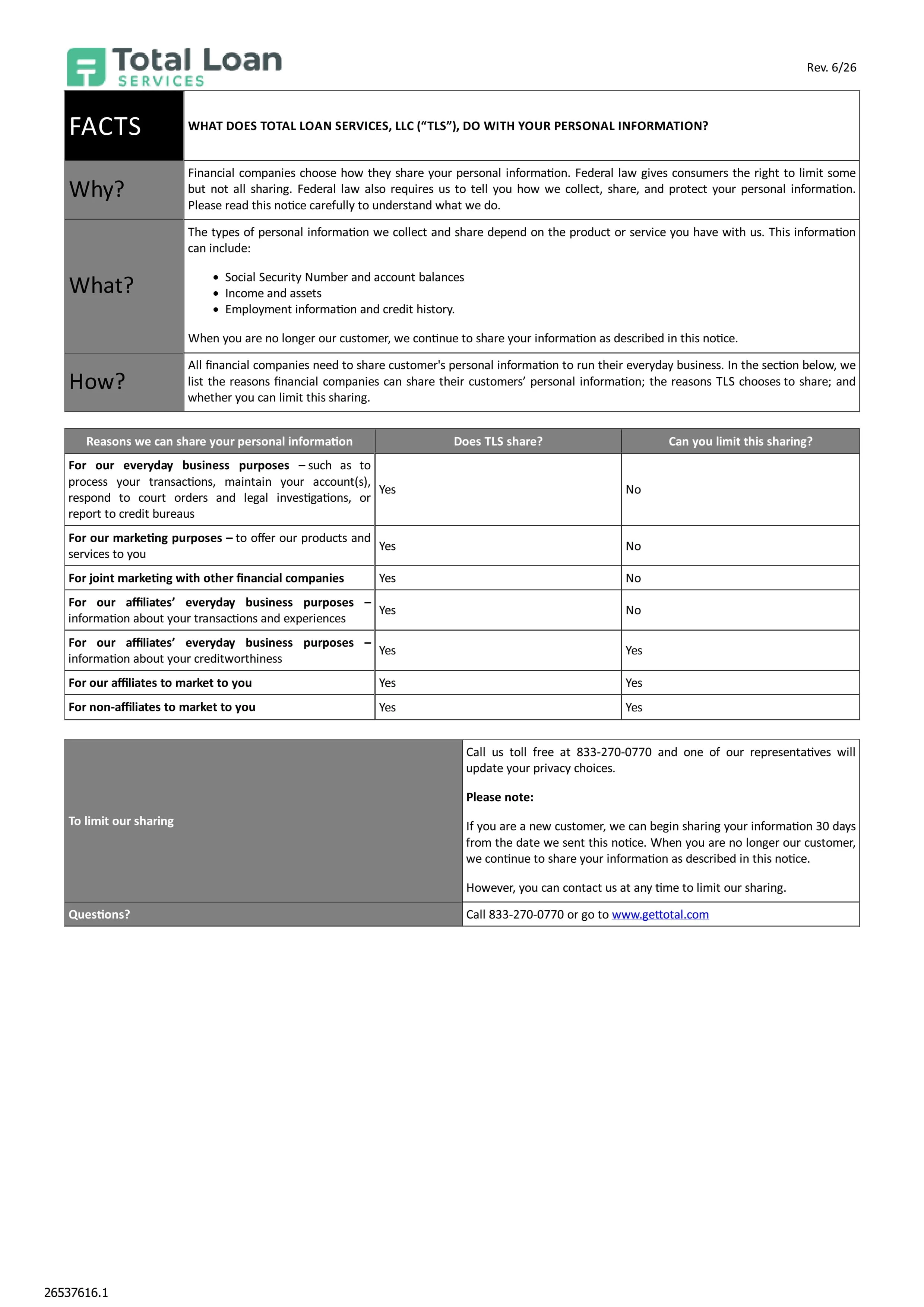 TLS TBO Privacy Policy